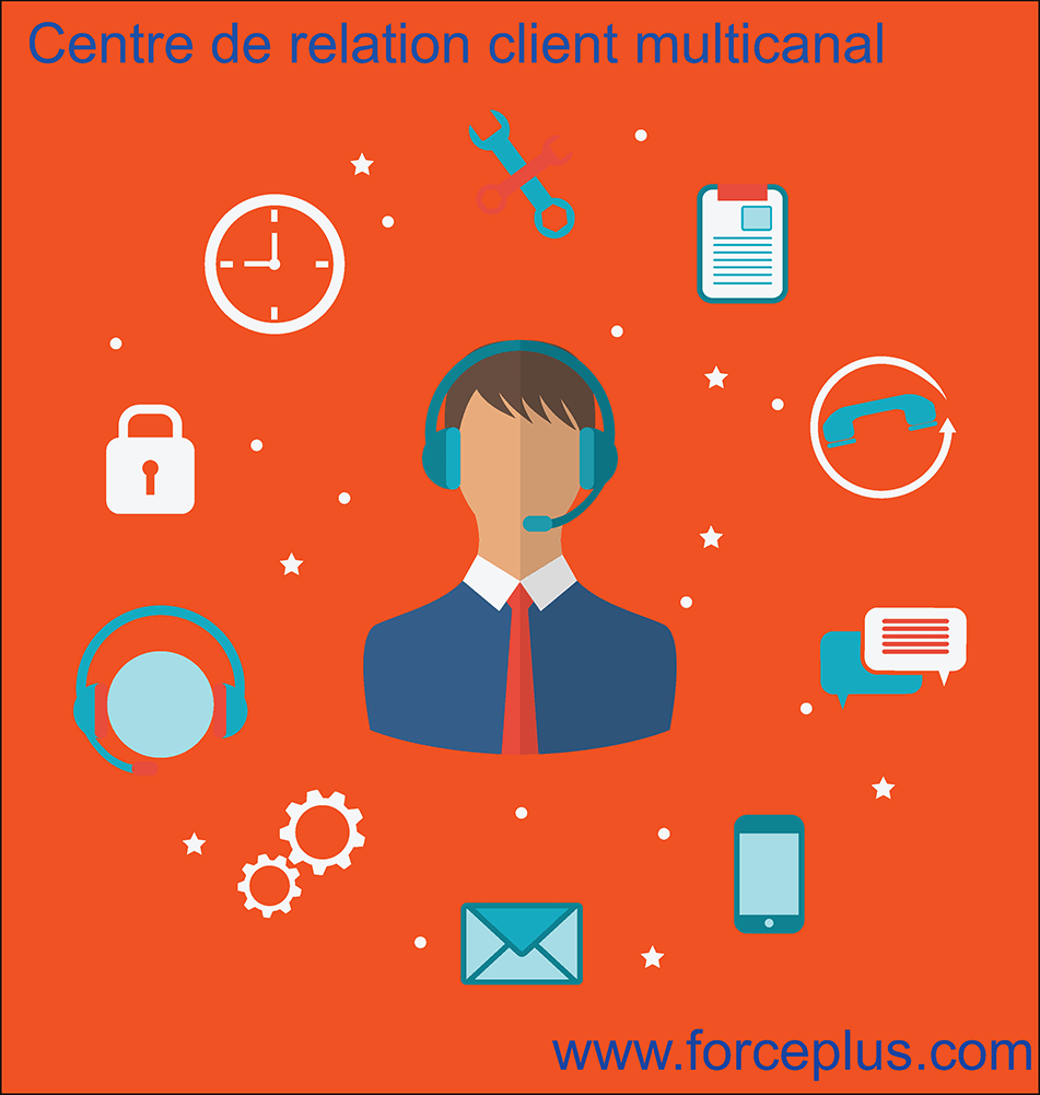 centre relation client multicanal