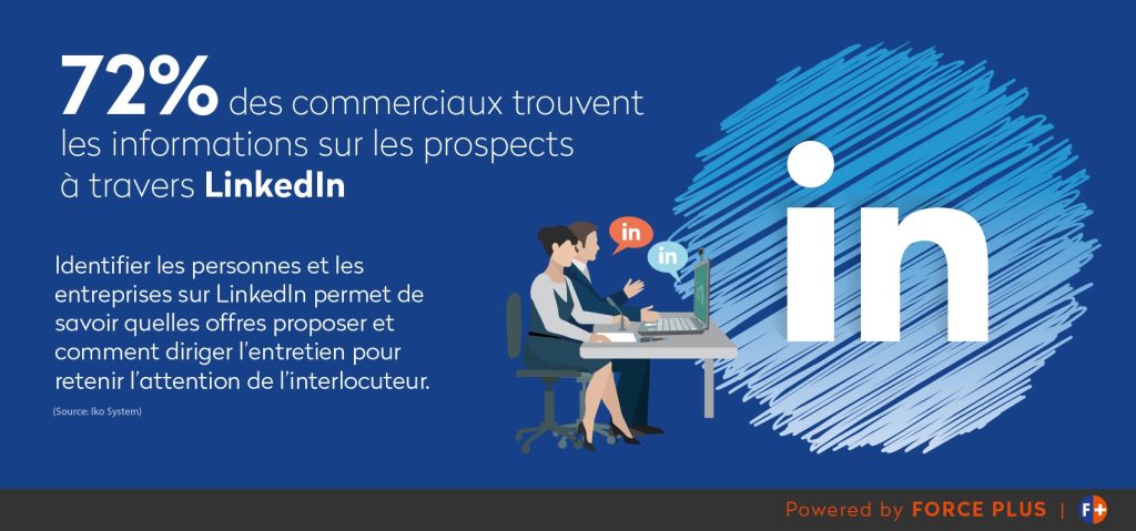 Mai 68 nous donne des leçons sur le digital, les commerciaux et LinkedIn