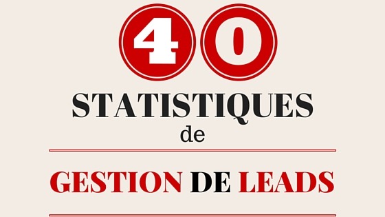 satistiques des leads