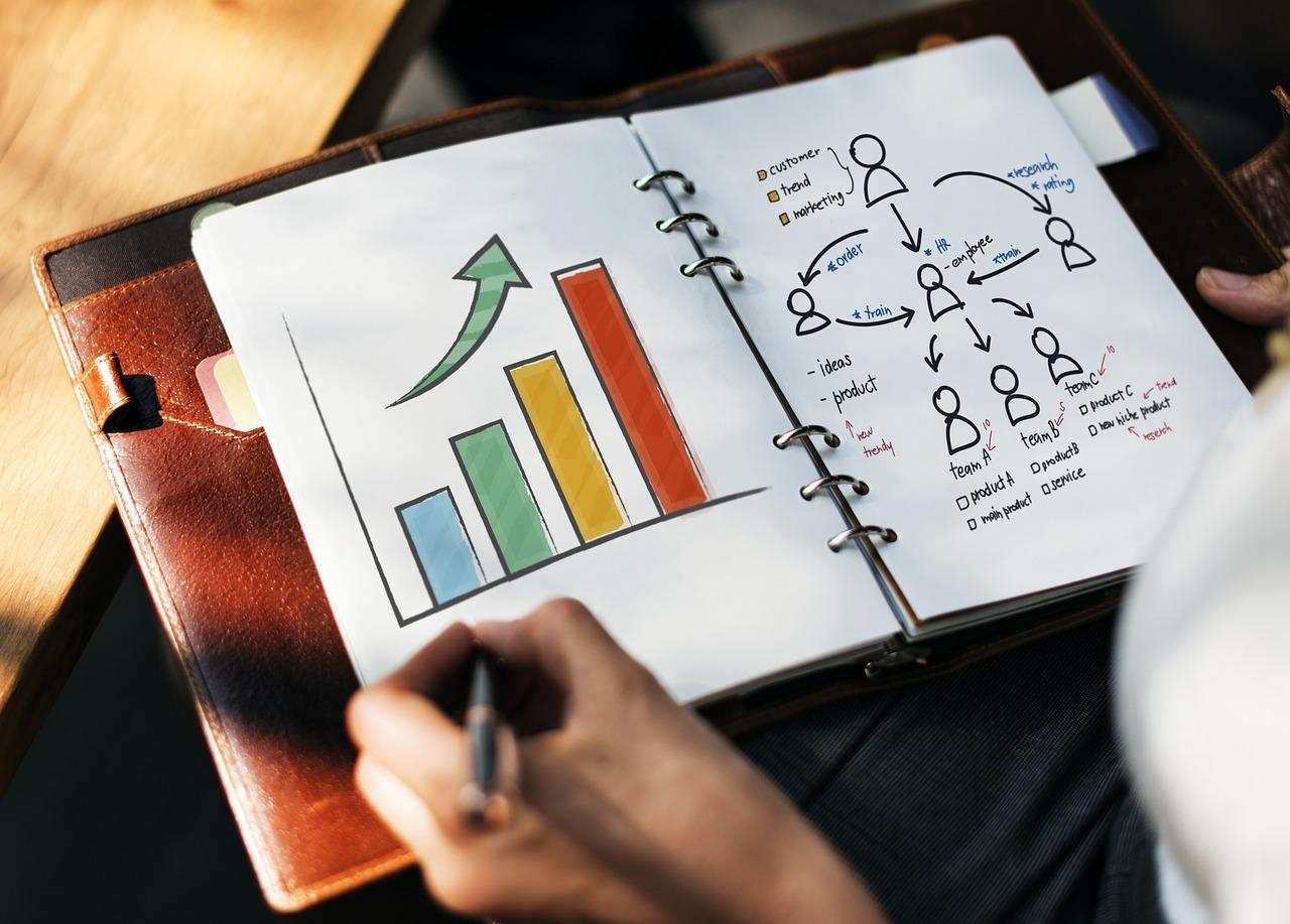 Stratégie commerciale le client au coeur de votre stratégie Force Plus